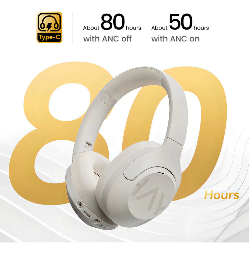 Haylou S30 Pro Anc Audífonos Diadema Gamer Inalámbricos/con Micrófono, Bluetooth 5.4, Llamadas Manos Libres, Cancelación De Ruido Adaptativa De - 43db, Controlador 40mm, 80h Reproducción, Blanco