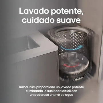 Lavadora Lg 18kg Smart Inverter Turbodrum Gris Wt18dvtb Negro