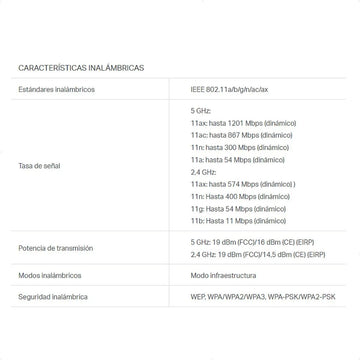 Tp Link Archer Tx20uh, Adaptador Usb Wifi 6 Ax1800 High Gain