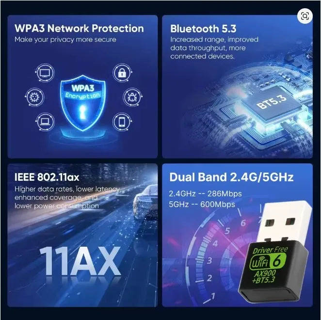 Adaptador Ax900 Wifi 6 + Bluetooth 5.3