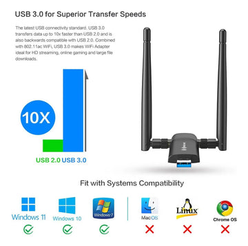 Adaptador Inalambrico Usb Wifi Para Pc 802.11ac 1200 Mbps