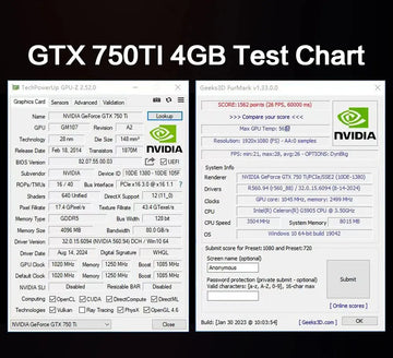 Tarjeta Grafica Gtx750ti 4gb Gddr5