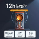 Parlante Altavoz Wireless Sonido Estéreo Bluetooth 5.0 Diseño 1