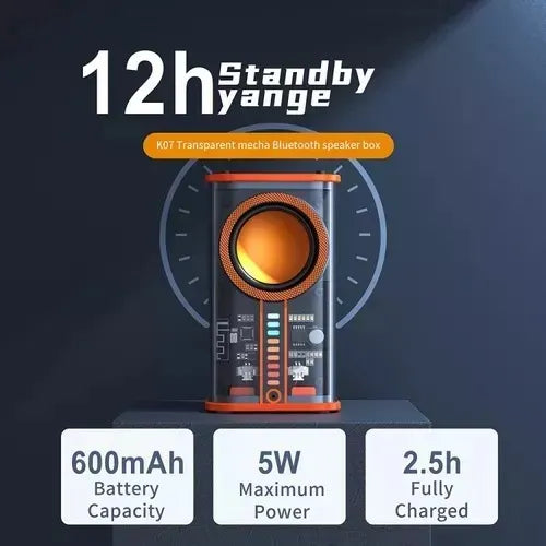 Parlante Altavoz Wireless Sonido Estéreo Bluetooth 5.0 Diseño 1
