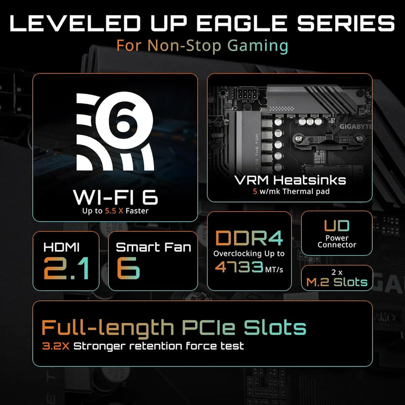 Board Gigabyte B550 Eagle Wifi6 Am4 Ddr4 Color Negro
