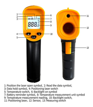 Pistola Termómetro Digital Infrarroja Para Cocina Y Barbacoa