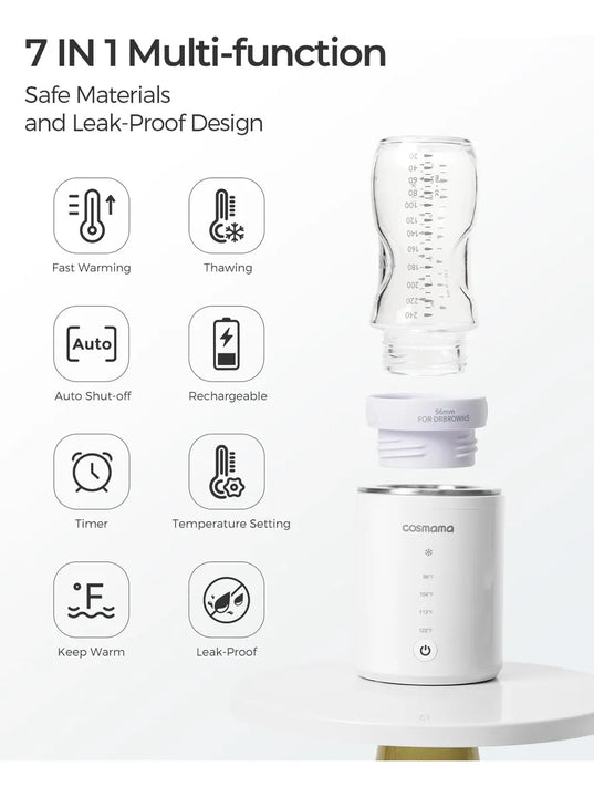 Calentador De Biberones Portatil: Seguro Y Rapido