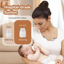 Extractor De Leche Manos Libres Portatil My-375 Succion Fu