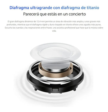 Xiaomi Redmi Buds 5, Auriculares Táctil Anc Manos Libres, Wh Blanco