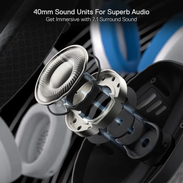 Auriculares Audifonos Inalambricos 2.4 Bt Redragon Ire Pro H Negro