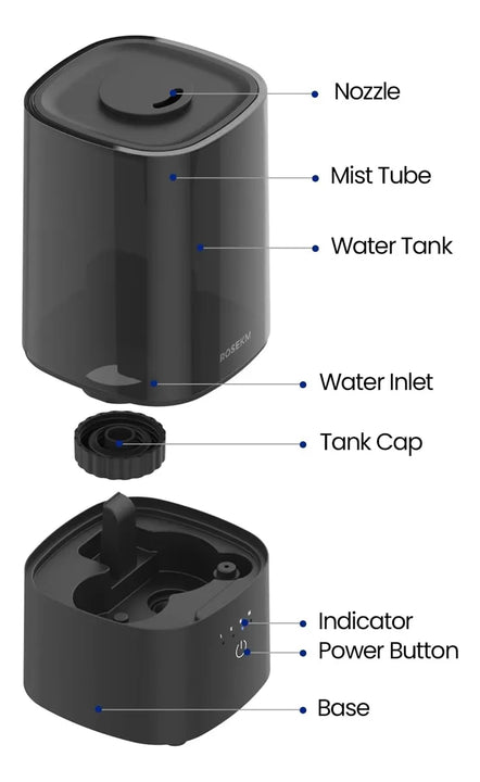 Humidificador Ultrasónico Silencioso Niebla Fría Bebes - Negro