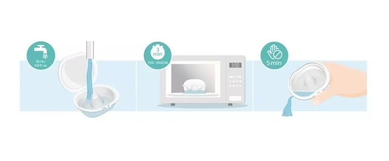 Avent Protector De Pezón Standar