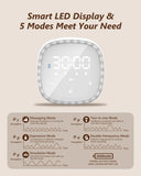 Extractor De Leche Electrico Portatil, 5 Modos De Bombeo.