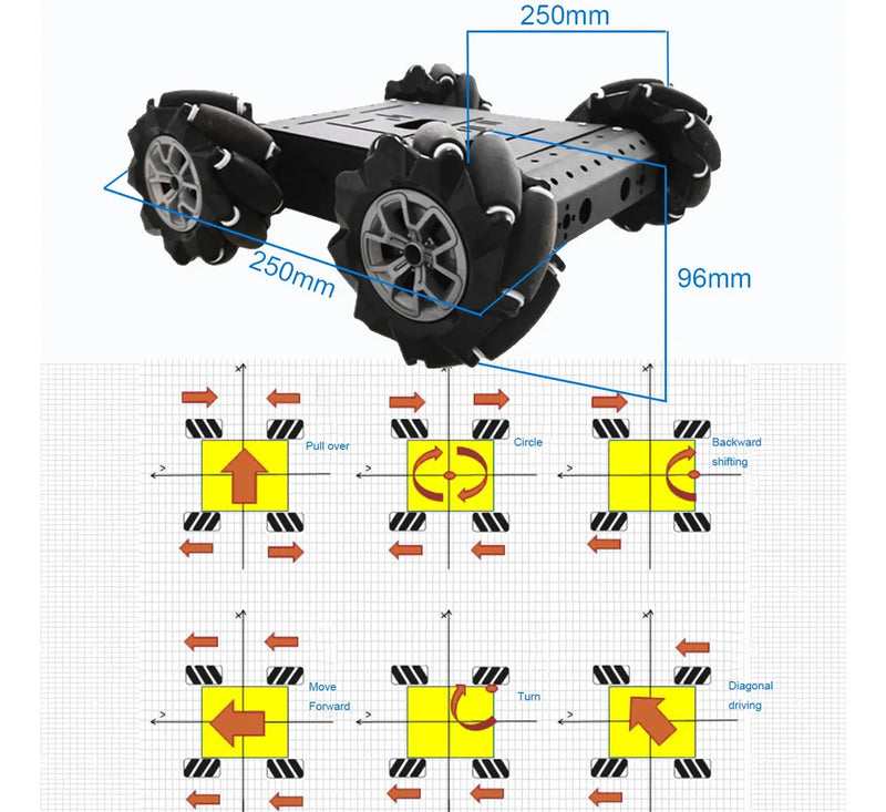 Chasis Robot Car 4wd Omni-direccional Rueda Mecanum 9.6cm Mo Color