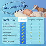 Mibest Aspirador Nasal Para Bebe Succion Electrica De Nari