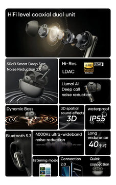 Realme Buds Tws Air 6 Pro - Hires Audio Wireless - Negro Luz Verde