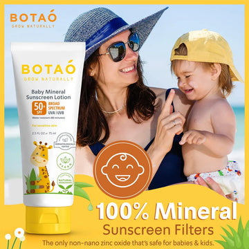 Protege A Tus Pequenos Con Nuestra Locion Protectora Solar I