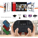 Mini teclado de control Wifi con panel táctil LED
