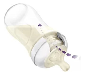 Biberon Avent Natural 3.0 Response Scy903/01 9oz/260ml 1pz Color Traslúcido