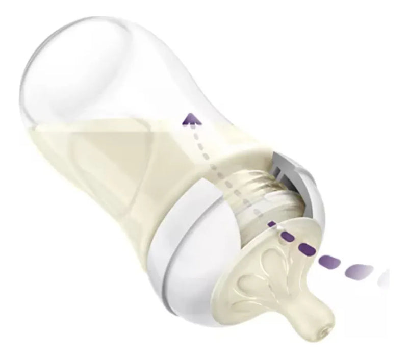 Biberon Avent Natural 3.0 Response Scy903/01 9oz/260ml 1pz Color Traslúcido