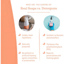 Jabón Espuma Naranja Dulce Para Bebés Earth Mama - Orgánico
