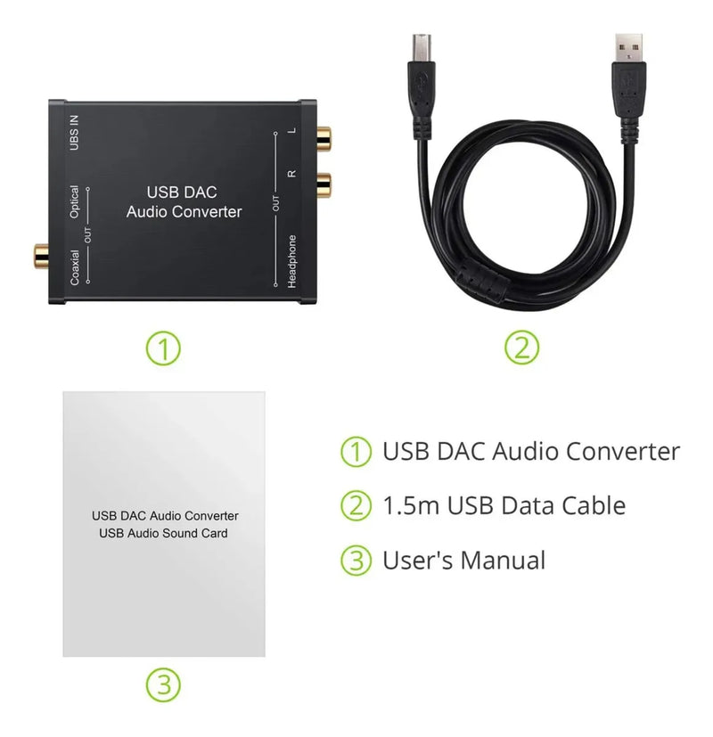Tarjeta De Audio Sonido Usb Dac A Optico Coaxial Rca Jk3.5mm