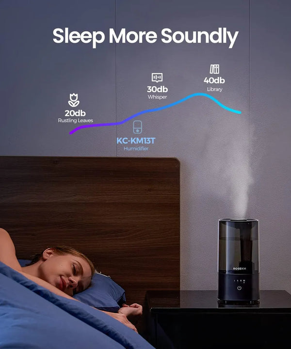 Humidificador Ultrasónico Silencioso Niebla Fría Bebes - Negro