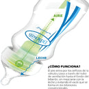 Biberon Boca Ancha Op+ 5oz 150ml +0m En Caja