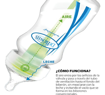 Biberon Boca Ancha Op+ 5oz 150ml +0m En Caja