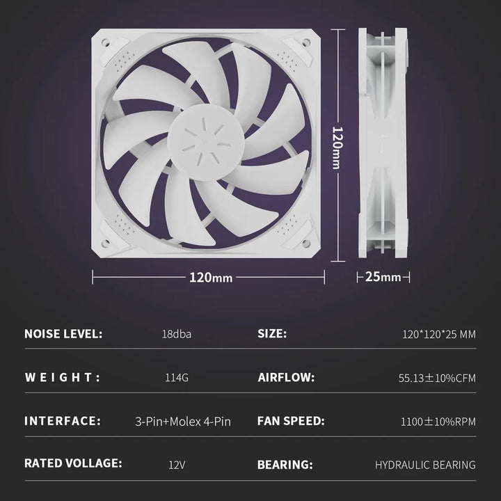 Ventiladores De Carcasa Para Computadora 12 Cm 5 Unidades Al
