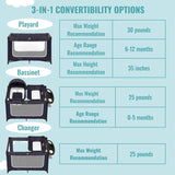 Corral De Lujo Dream On Me Emily Rose Azul Galaxia Con Moisé