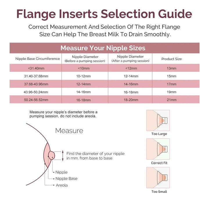 Inserto De Brida 10 Piezas De 13/15/17/19/0.827 In Para Momc