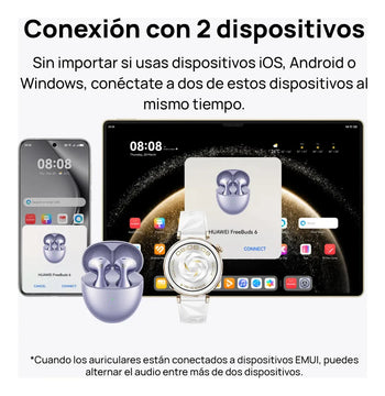 Audífonos Inalámbricos Huawei Freebuds 6 Negro