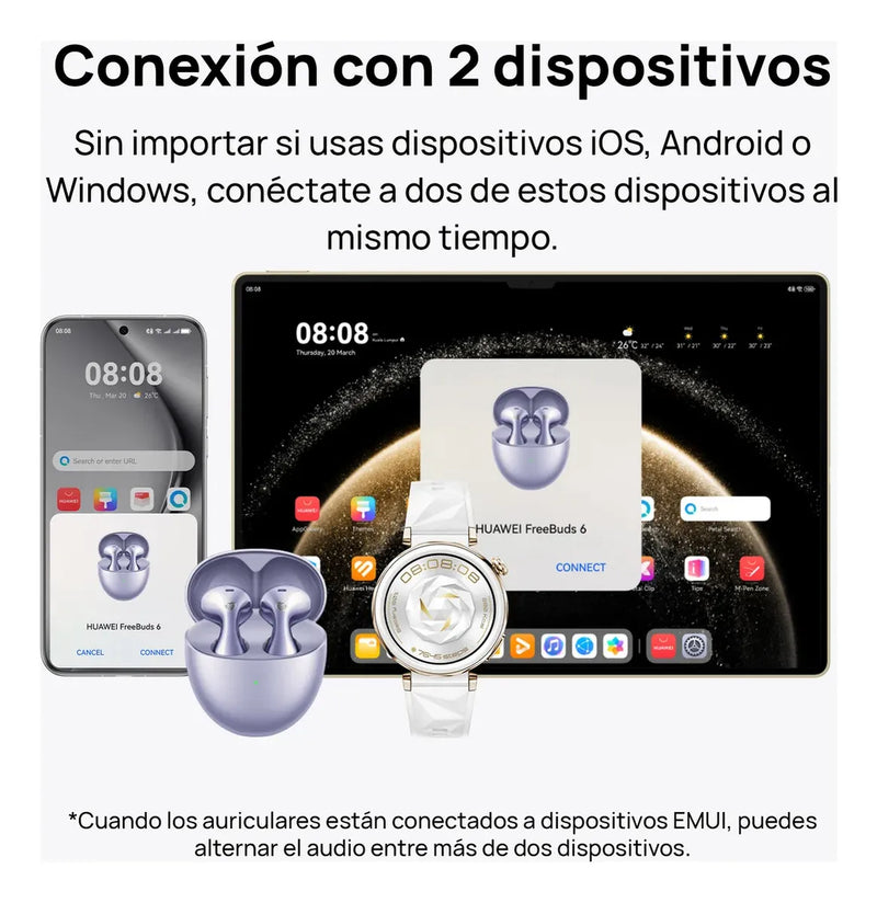 Audífonos Inalámbricos Huawei Freebuds 6 Negro