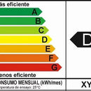 Estufa Eléctrica 2 Puestos 2 Fogones 5 Niveles Gris