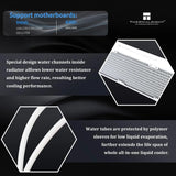 Refrigeración Líquida Thermalright Mjolnir Visión 360 Led Blanco