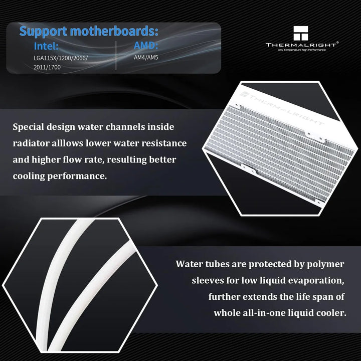 Refrigeración Líquida Thermalright Mjolnir Visión 360 Led Blanco