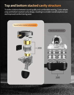 Auriculares KZ castor standard Monitores In-ear con Switch de 4 Controladores Plateado con Micrófono