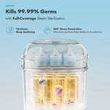 Papablic Esterilizador De Biberones Y Secadora Pro Max 13