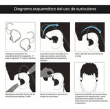 Auriculares in-ear inalámbricos KZ Auriculares con cable ZSN Pro with mic violeta