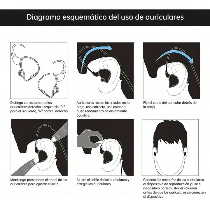 Auriculares in-ear inalámbricos KZ Auriculares con cable ZSN Pro with mic violeta