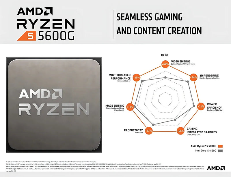 Procesador gamer AMD Ryzen 5 5600G 100-100000252BOX de 6 núcleos y 4.4GHz con gráfica integrada