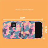 Calentador De Teteros Portátil Recargable Usb