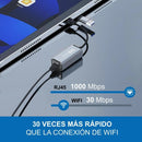 Adaptador 2en1 Usb A Y C A Rj45 Lan Ethernet 10/100/1000mbps