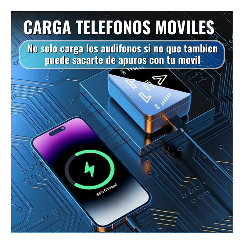 Audifonos Traductores De Idiomas Inalámbricos Simultaneos Negro