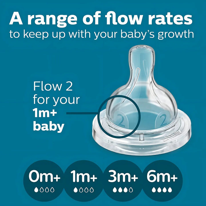 Combo 4 Unidades Biberon Avent Con Valvula Anticolico 9 Oz Transparente Clasico Válvula Airfree