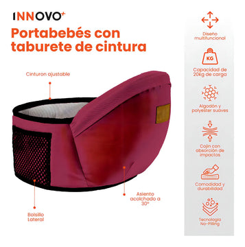Cargador Canguro Ergonómico Para Bebes Niños De 0 A 4 Años Vinotinto Innovo