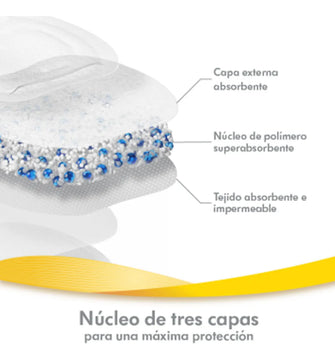 Discos Absorbentes Desechables Safe & Dry Medela
