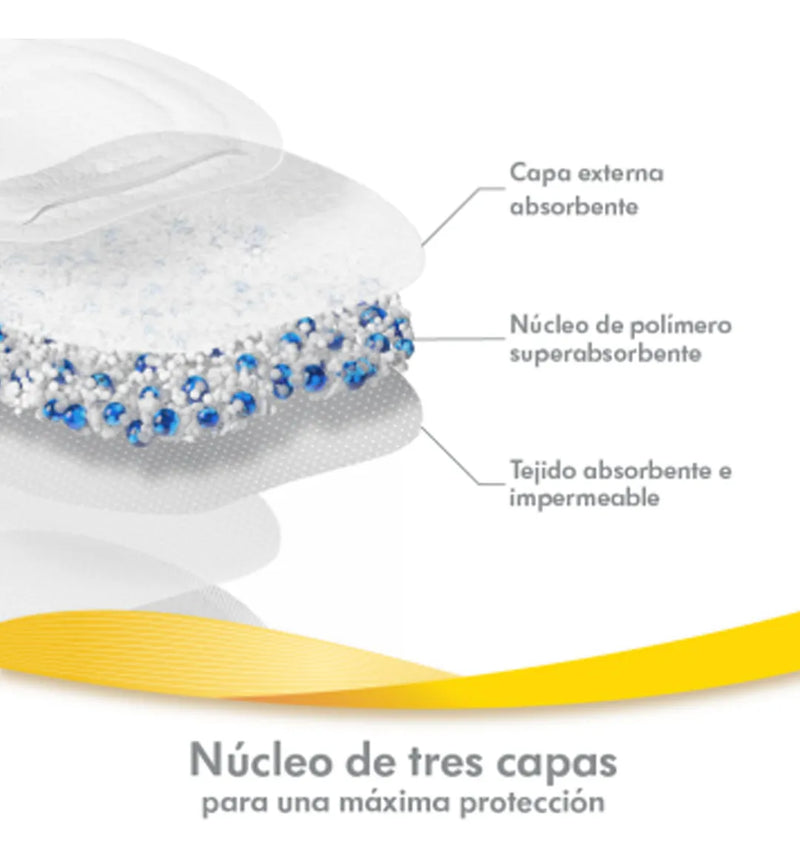 Discos Absorbentes Desechables Safe & Dry Medela