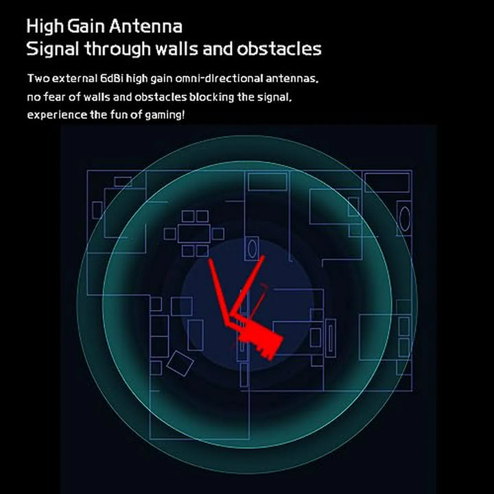 Tarjeta Wifi 6e Pcie Para Pc De Escritorio Ax210, Hasta , Bl
